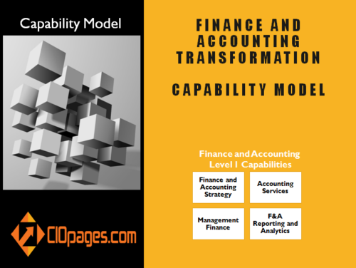 Finance Capability Model