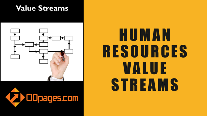 Human Resources Value Streams