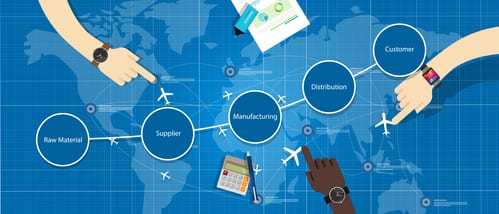 Supply Chain Transformation Overview