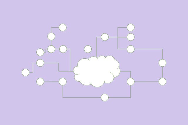 Finance SAAS Software Platforms