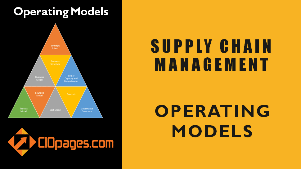 Supply Chain Management Operating Models