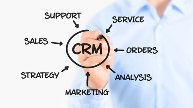 Enterprise Transformation: CRM Transformation