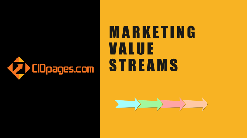 Marketing Value Streams