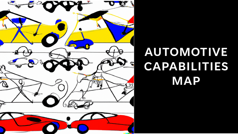 Automotive Business Capabilities Map