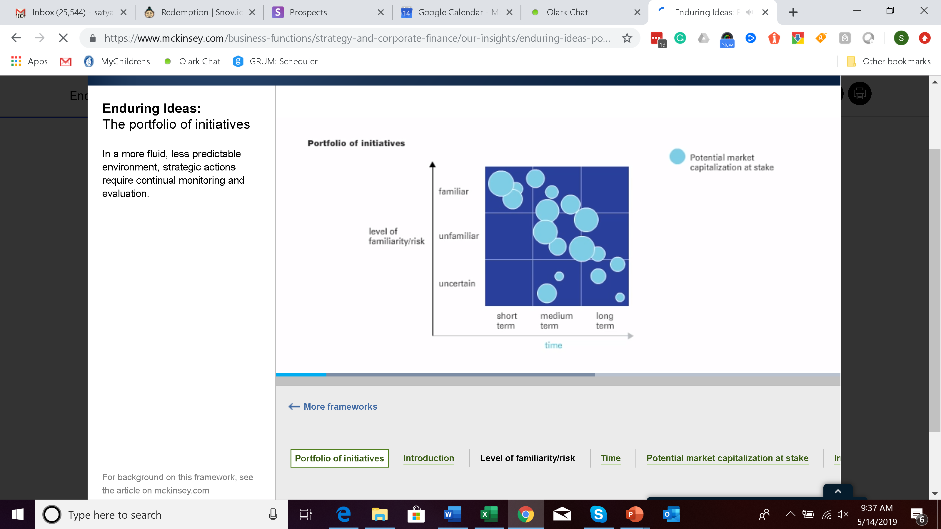 IT Strategy Development: McKinsey Portfolio of Initiative Analysis