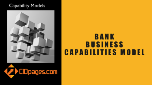 Bank Business Capabilities Model