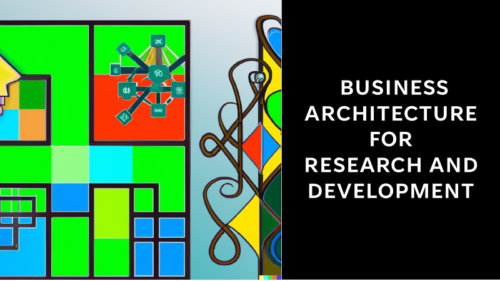 Business Architecture in a Box for R&D Management