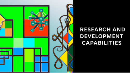 Research and Development business capabilities model
