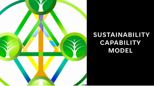 Sustainability Capability Model