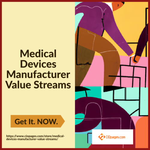 Medical Devices Manufacturer Value Streams